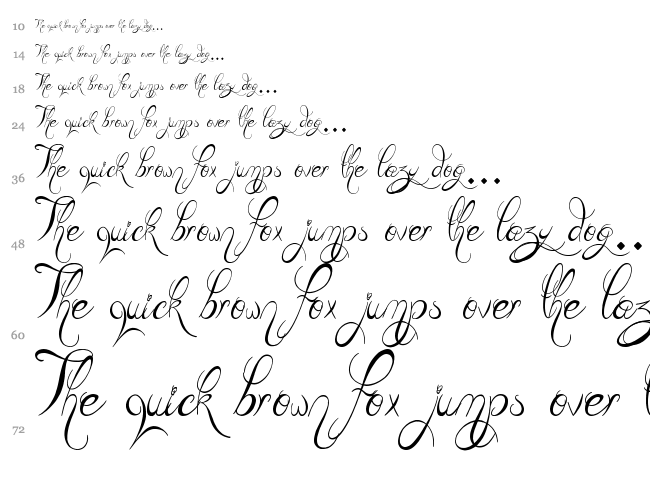 Teaspoon Display font waterfall